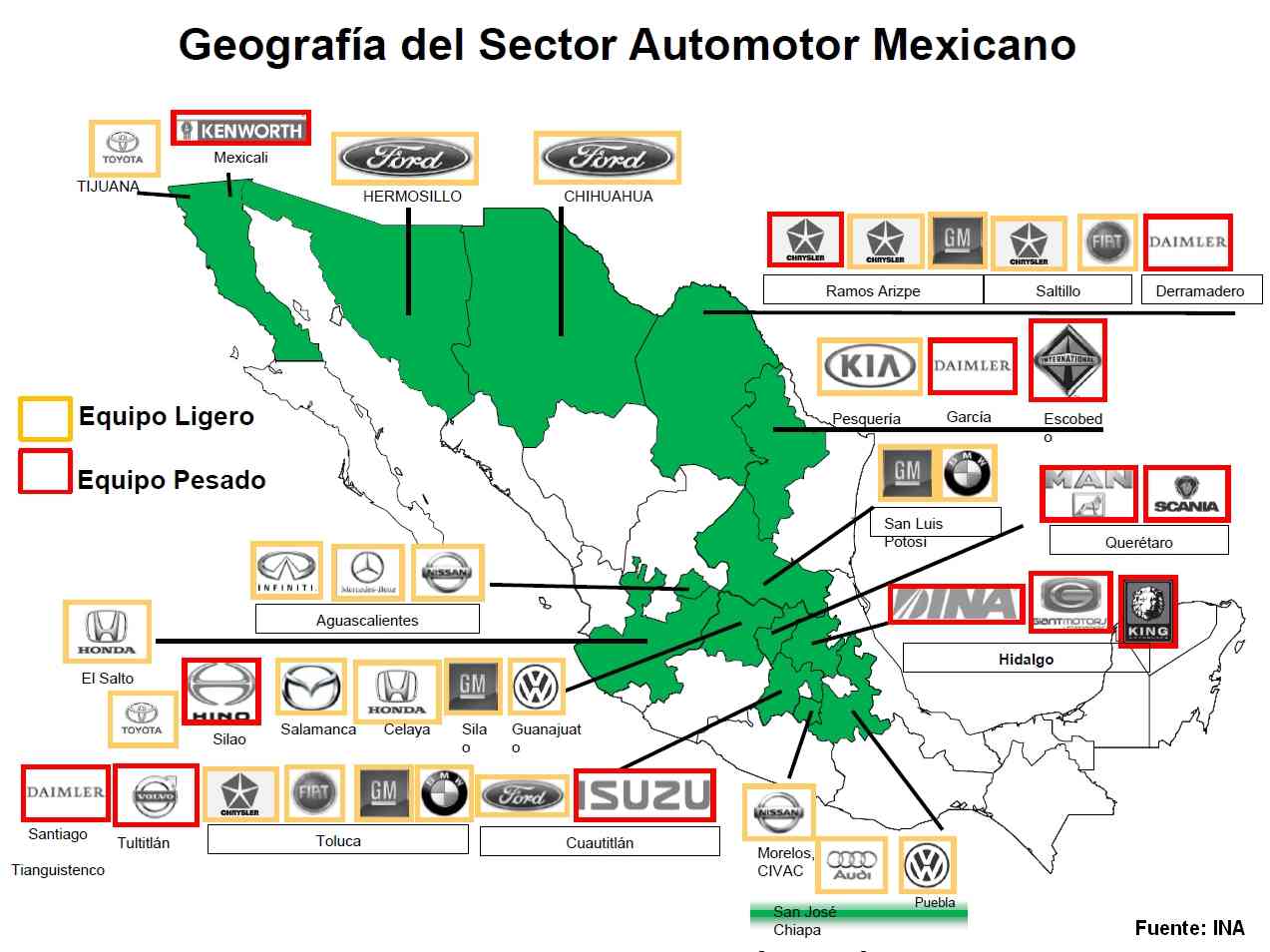 La industria automotriz mexicana y sus desafíos para 2017 Modern